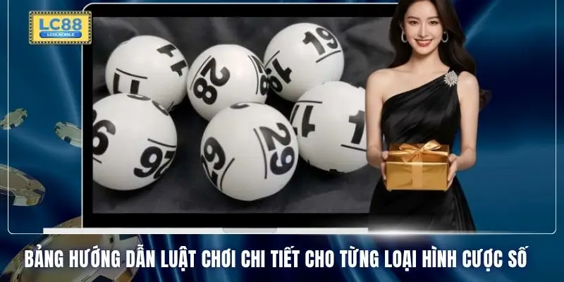 Bảng hướng dẫn luật chơi chi tiết cho từng loại hình cược số