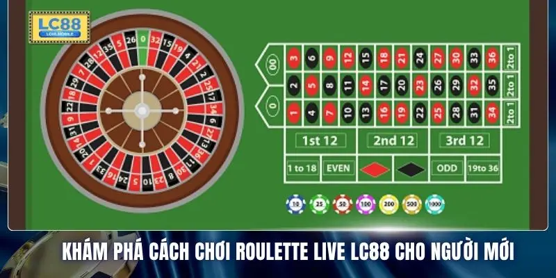 Khám phá cách chơi Roulette live LC88 cho người mới